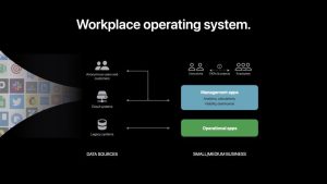 FileMaker Pro 2025 Build Custom Database Apps Without Coding